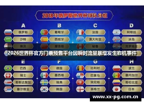 2026世界杯官方门票预售平台因瞬时流量暴增发生宕机事件 2026世界杯官方门票预售平台因瞬时流量暴增发生宕机事件
