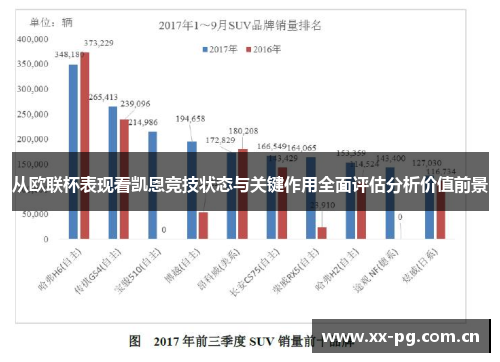 从欧联杯表现看凯恩竞技状态与关键作用全面评估分析价值前景 从欧联杯表现看凯恩竞技状态与关键作用全面评估分析价值前景