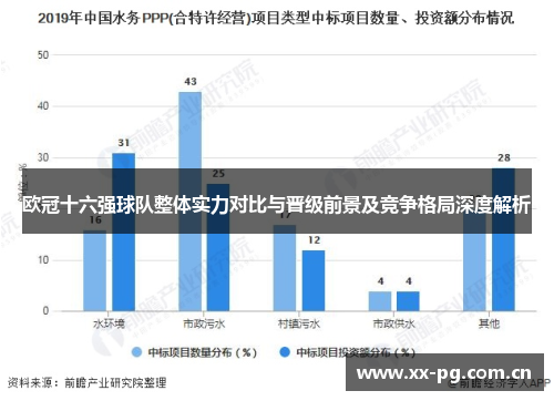 欧冠十六强球队整体实力对比与晋级前景及竞争格局深度解析 欧冠十六强球队整体实力对比与晋级前景及竞争格局深度解析