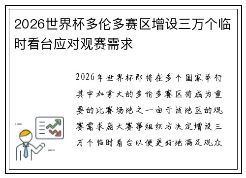 2026世界杯多伦多赛区增设三万个临时看台应对观赛需求 2026世界杯多伦多赛区增设三万个临时看台应对观赛需求